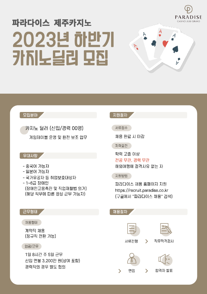 (주)파라다이스제주카지노지점 2023년 하반기 카지노딜러모집 공고 수시 2023.08.31~2023.12.31 접수중 | 글로벌관광학과 (주)... 
