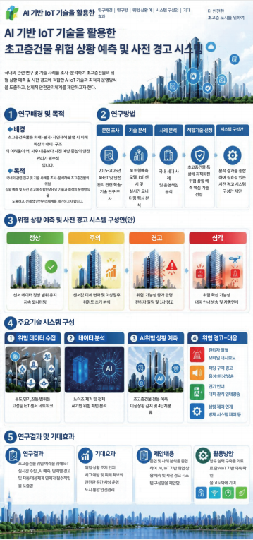 이도근
