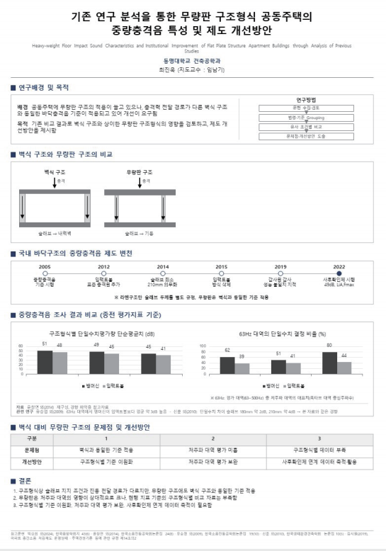 최진욱