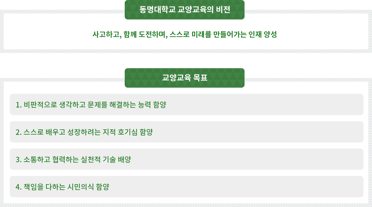 교양교육 목표 | 교양교육과정 | 학부교양대학