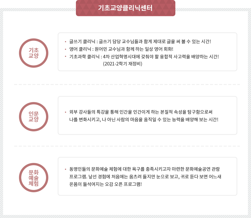 기초교양클리닉센터 주 프로그램