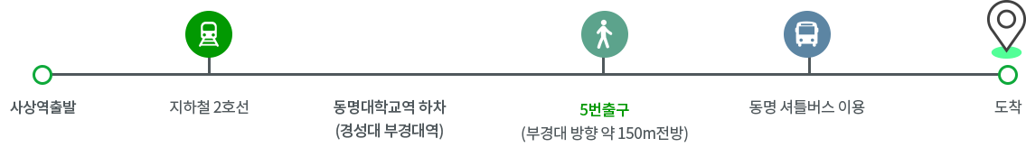 마산창원진주방향에서오는방법