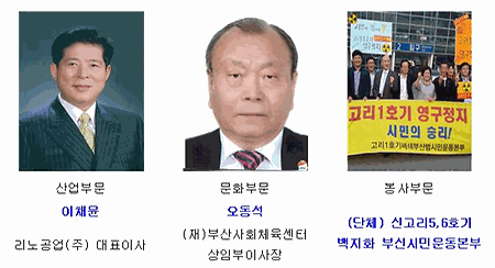 제9회 동명대상 수상자